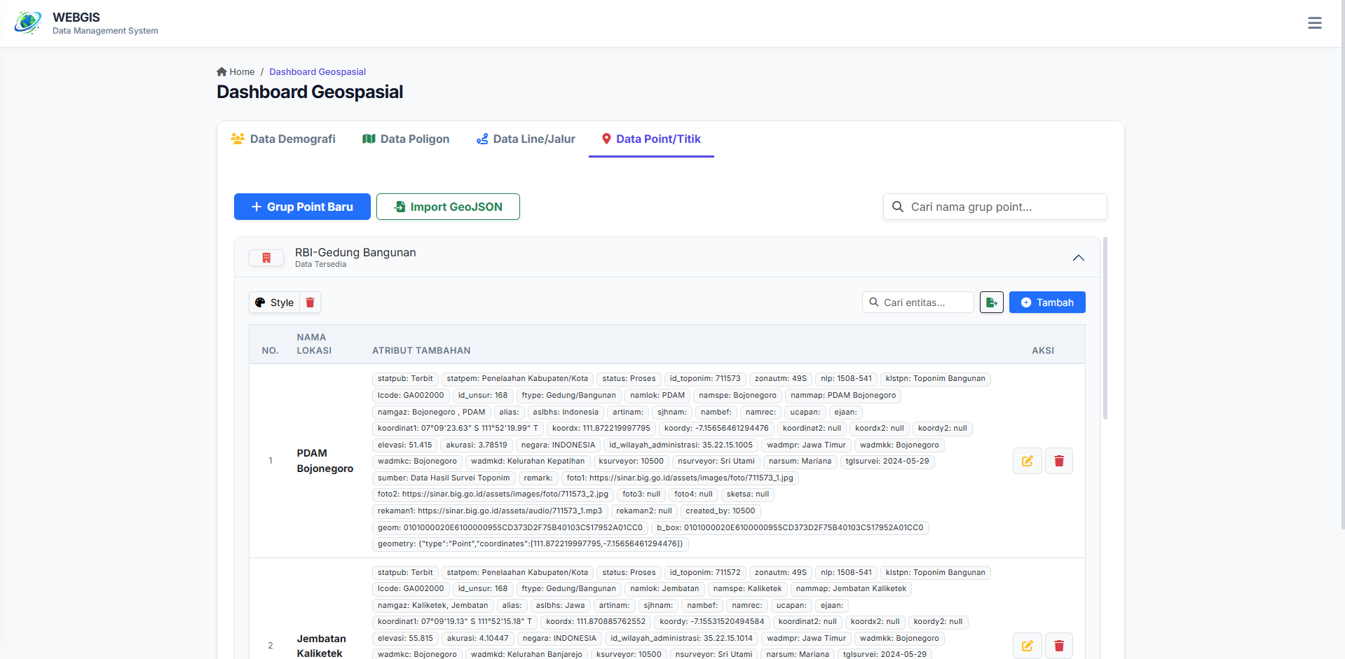 WebGIS Kecamatan Bojonegoro 10