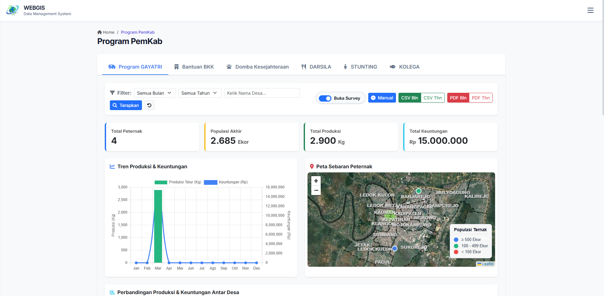WebGIS Kecamatan Bojonegoro 11