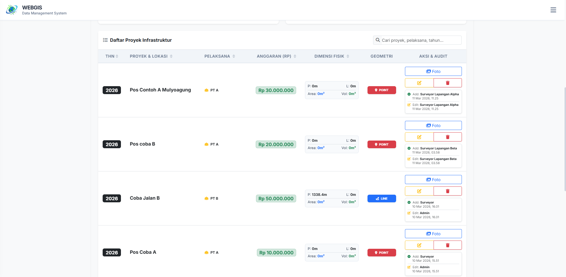 WebGIS Kecamatan Bojonegoro 14