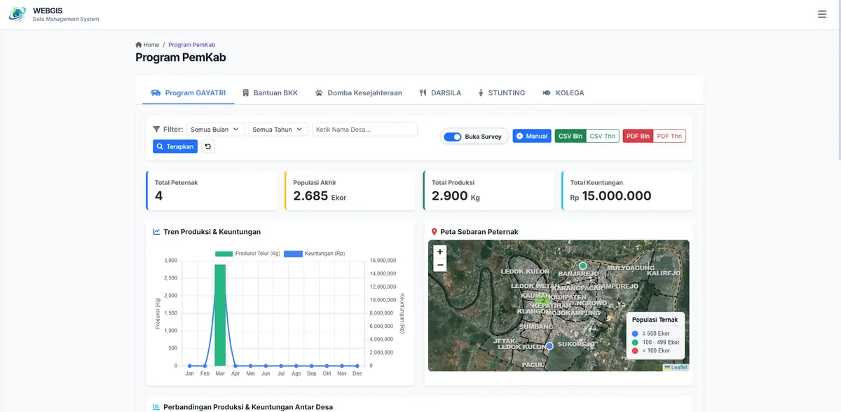 WebGIS Kecamatan Bojonegoro 11