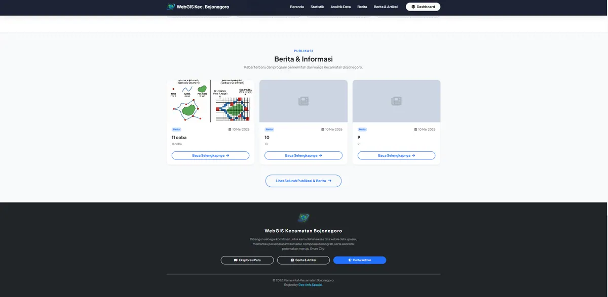 WebGIS Kecamatan Bojonegoro 5