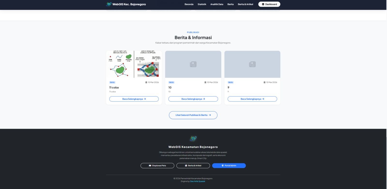 WebGIS Kecamatan Bojonegoro 5